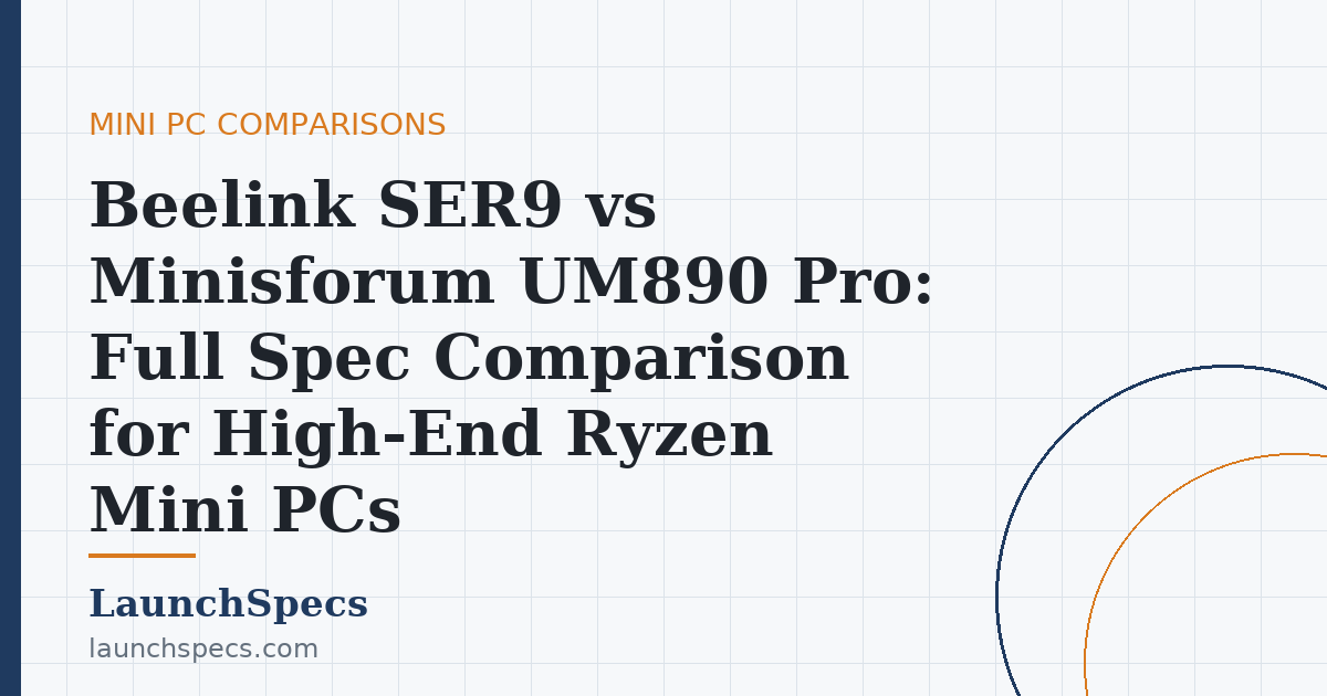 Beelink SER9 vs Minisforum UM890 Pro: Full Spec Comparison for High-End Ryzen Mini PCs