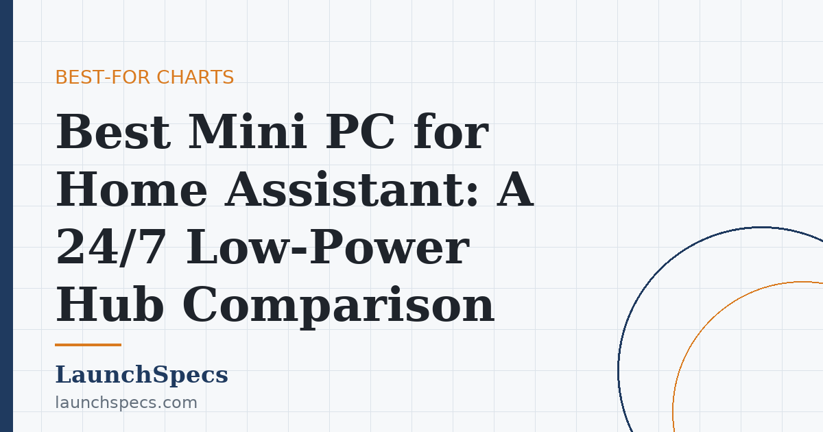 Best Mini PC for Home Assistant: A 24/7 Low-Power Hub Comparison