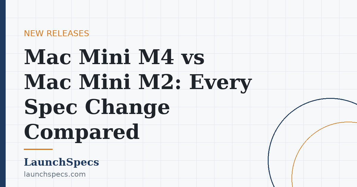 Mac Mini M4 vs Mac Mini M2: Every Spec Change Compared