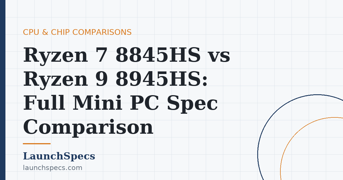 Ryzen 7 8845HS vs Ryzen 9 8945HS: Full Mini PC Spec Comparison