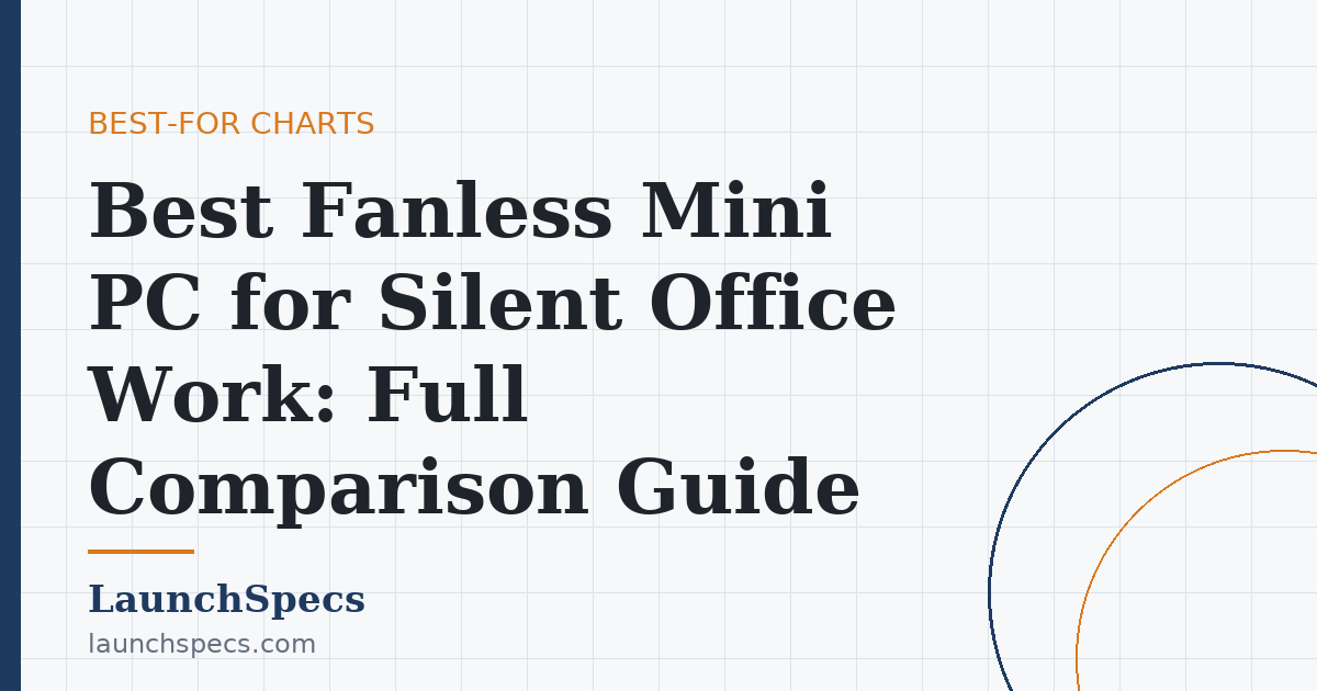 Best Fanless Mini PC for Silent Office Work: Full Comparison Guide