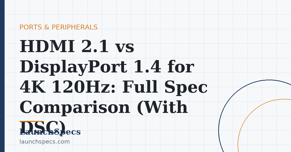 HDMI 2.1 vs DisplayPort 1.4 for 4K 120Hz: Full Spec Comparison (With DSC)